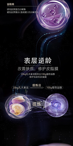 Annner采集到化妆品元素