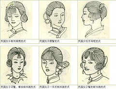 思考的江户川采集到古代常识