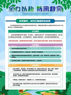 防洪防汛知识  - 源文件下载【酷图网】防洪防汛,防洪防汛展板,防洪防汛展架,防洪防汛知识,防洪防汛广告,防洪防汛海报,防洪防汛宣传,防洪防汛喷绘,防洪防汛设计,防洪防汛图片,防洪防汛素材,防洪防汛标语,防洪防汛口号,防洪防汛文化,防汛日,防汛标语,防台,台风小知识,台风预警,防洪,流石流,山洪,防汛防台标语,防汛小知识,防台小知识