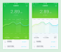 Traffic_Big_Size #UI##界面##数据#