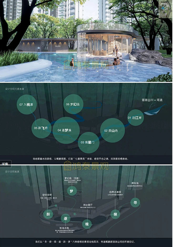 2022精选现代住宅示范区景观文本方案设计现代示范区景观方案文本图片_SFL—景观文本排版图片素材-花瓣网