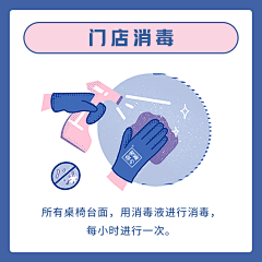 厉害的彦哲采集到防疫