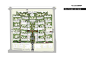 【西安】轴线住宅家园景观改造设计方案-图四