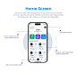 Subscription Management App :: Behance