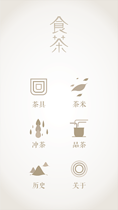 0K2r1DZY采集到餐饮vi