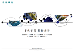 矮子小叶采集到随心所欲，只因喜欢。