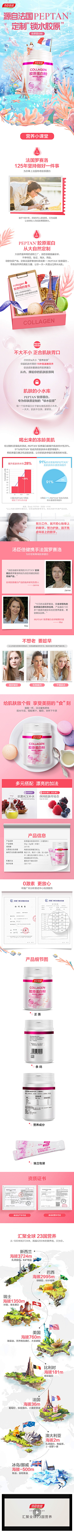 褪色的可乐采集到【电商】【详情】食品 保健品