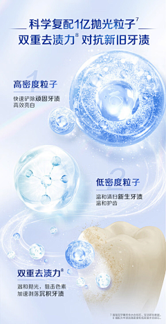 Ashkela采集到元素
