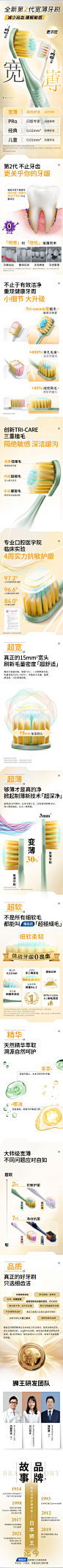 50%-_-LION狮王细齿洁宽薄宽头软毛牙刷成人软毛家庭装家用男士情侣专用-tmall
