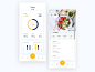 Healthy lifestyle app iphone x ios ui calorie tracker tracking graph food app food app concept app mobile app dashboard design dashboard