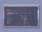 Soundplace dribbble3