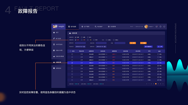 监控系统后台界面设计-UI