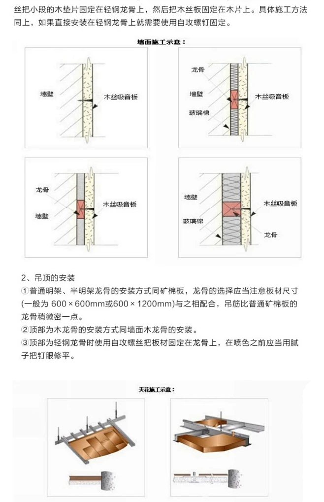 木丝吸音板墙面隔音板卧室墙面装饰影院录音棚琴房ktv吊顶消音-淘宝网-花瓣网
