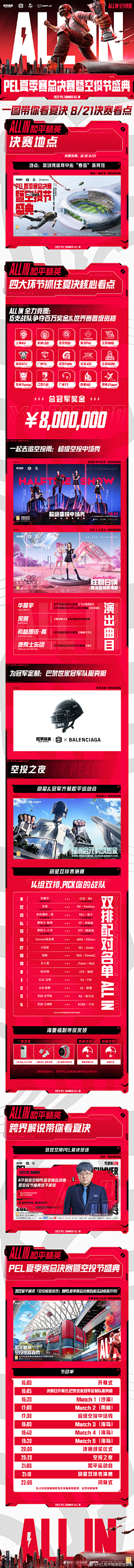 过期罐头啊采集到长图