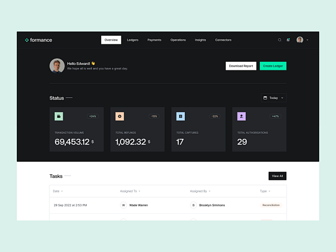 Formance - Platform ...