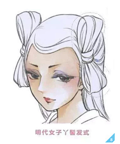 Dadson采集到手绘绘画