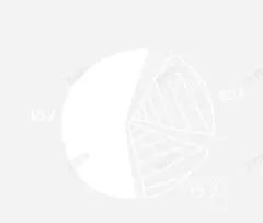 卡通数据 节能环 元素 免抠png 设计图片 免费下载 页面网页 平面电商 创意素材