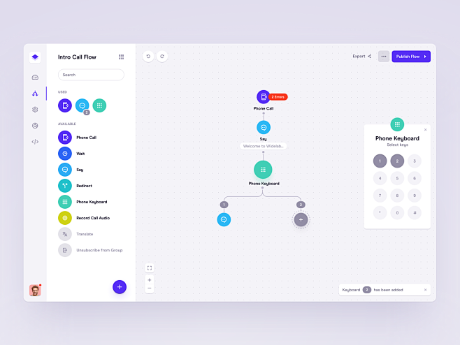 Flow Builder财务图表图形产品...