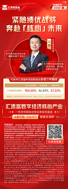 啥也没有1555采集到金融股票
