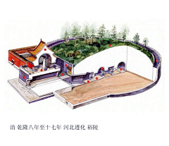 Vicoooooo采集到古建遗风