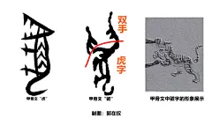 甲骨文中的“虢”·姓氏考