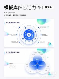 摸鱼我最行采集到数据可视化