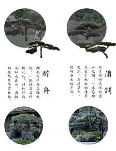 Rachelshaosu采集到A景观---参考/文本排版/分析图