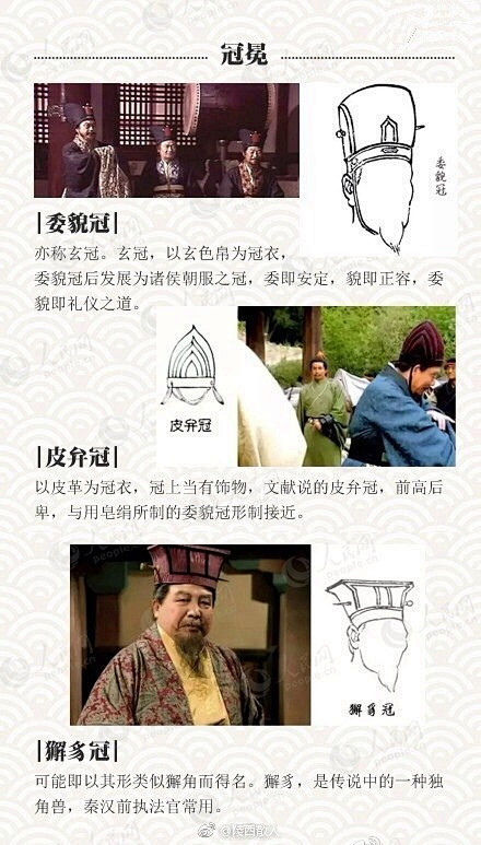 【 中国古人 戴冠、束巾文化】从古至今，...