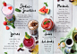Zizo Menu : To Create visuals for the new menu launched by ZIzo India- Designed by Lara Atkinson. 