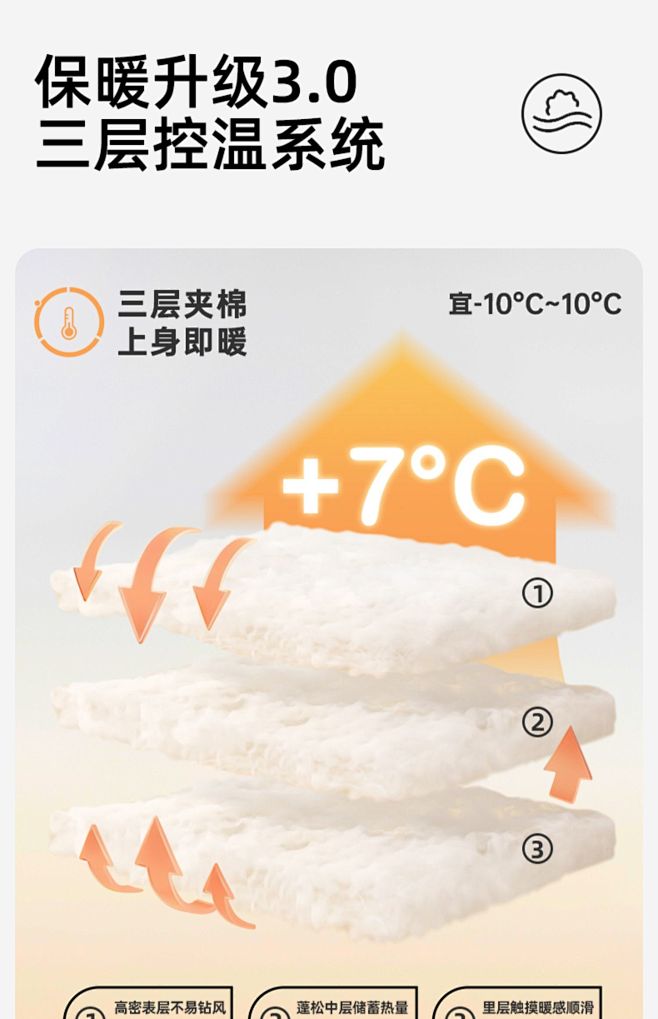 珊瑚绒睡袍女秋冬季三层夹棉加厚法兰绒长款...