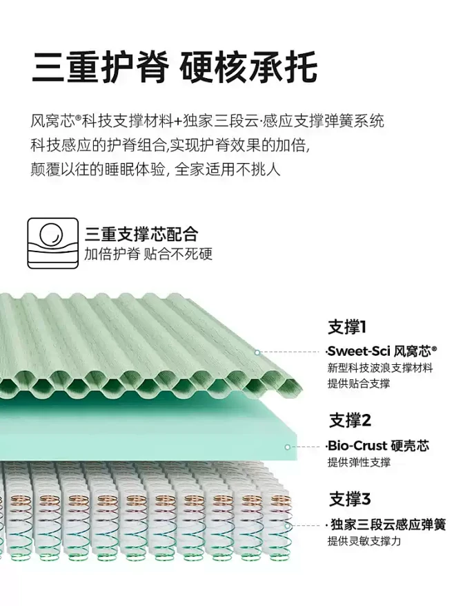 SW甜秘密风窝垫弹簧席梦思床垫儿童护脊家...
