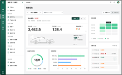 吖頭尐吥點采集到ui