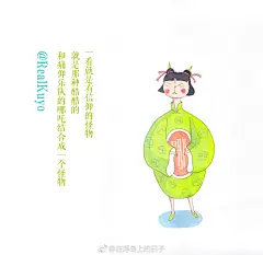                                                                                                     假设在另一个平行空间，爱好，性格，职业，经历.....甚至阳光雨露空气水.....这些外力使得你成长成了各自的模样，一只独一无二的怪物，你找不到跟你一样的怪物，那么你究竟是长成了什么模样呢？第一次与获奖网友合作把他们设计成怪物感觉非常有意思，感觉在想象的世界里他们从此获得了绿卡，从此就是这 ​​​​...展开