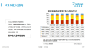 中国移动互联网用户行为统计报告2015_130