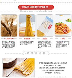 kends采集到详情页