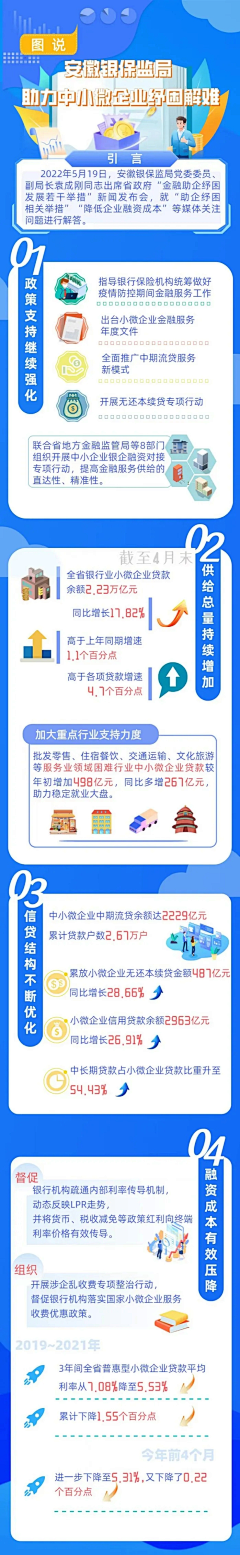 寻寻觅觅2018采集到图解