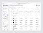 Astrea System - HR Management Dashboard by Nija Works on Dribbble