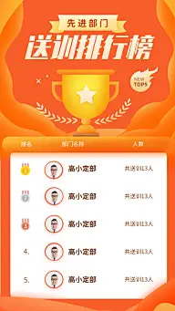 金融保险先进部门送训排行榜喜报表彰海报