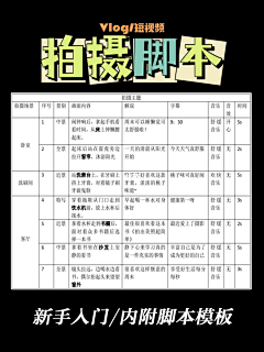柠檬柚子°采集到拍摄