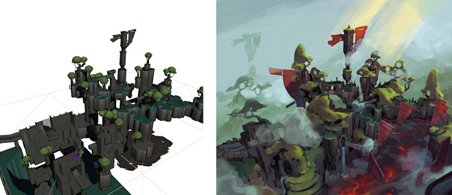 Hob Environments & M...