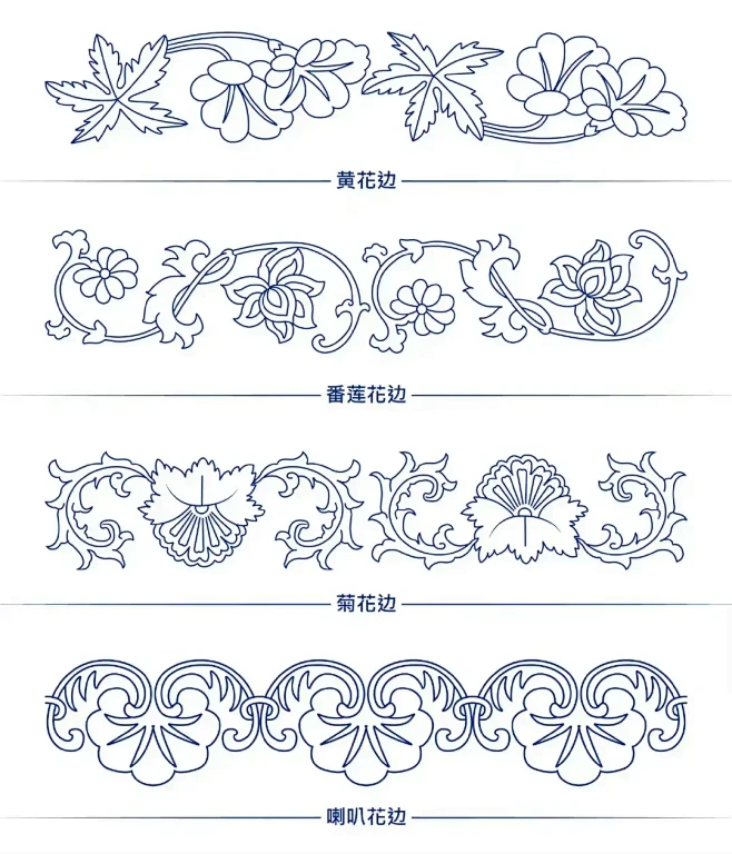 中国传统纹样｜传统边框纹样设计-花瓣网