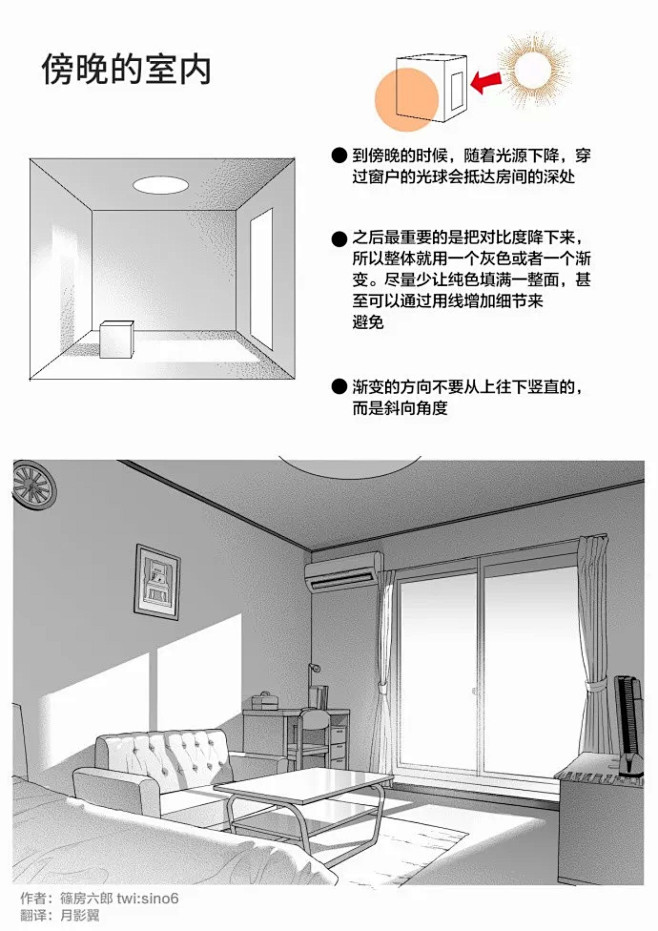 【绘画教程】漫画家篠房六郎的不同环境下画...
