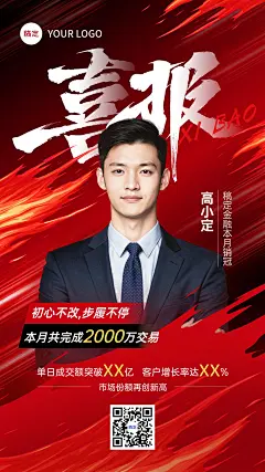 金融业绩人物业绩喜报竖版海报AIGC