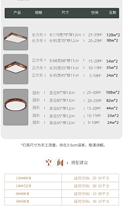 BNsAREnf采集到详情页素材