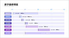 界白采集到PPT-表格