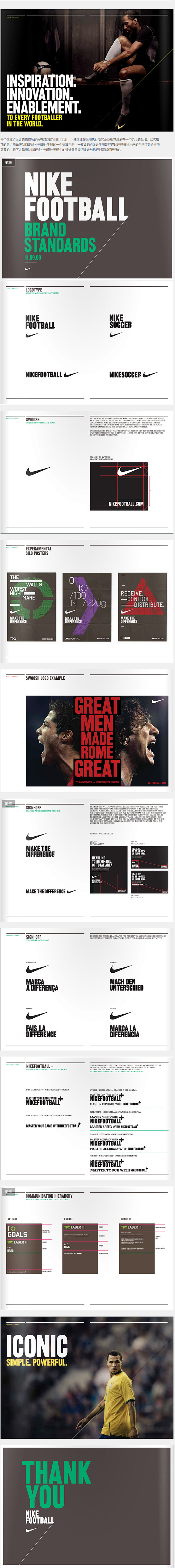 运动品牌NIKE企业VI设计手册|VI形...