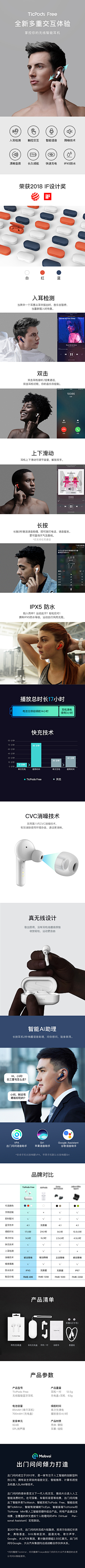 看望猫采集到数码产品详情页