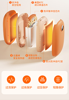 四个石头采集到3C产品详情页