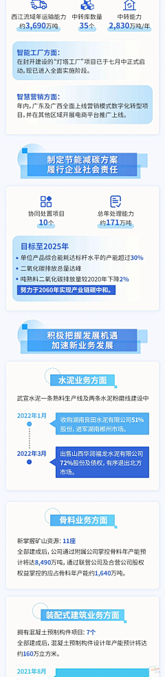 刘奶糖o采集到简约
