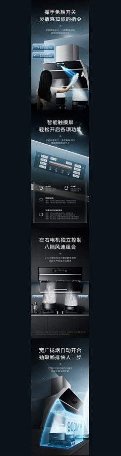 Etchi采集到详情